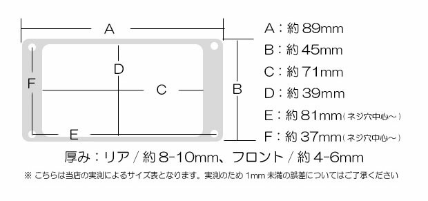 楽天市場 Guitarman ギターマン エスカッション フロント リアセット ブラック アーチタイプ ネコポス Np 送料230円 ポスト投函 旧速達メール便 レスポールタイプなど 3803 3804 Ebisoundオンラインショップ