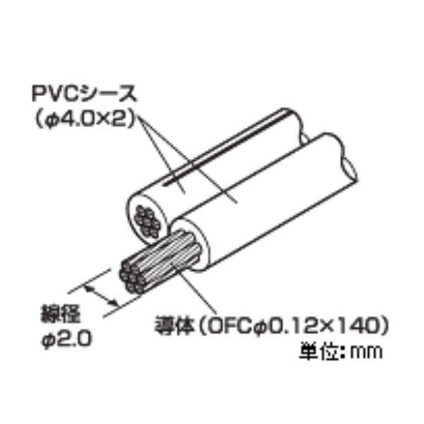 楽天市場 オーディオテクニカ Ofcスピーカーケーブル 外径f4 0mm 2 線径f2 0mm At6157 切り売り 1m単位 アダチデンキ 家電 Pcの量販店