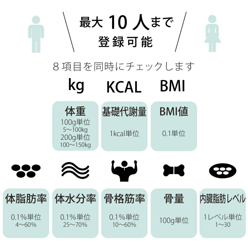 マラソン期間ポイント5倍 送料無料 08 3922 08 3923 Hb Kg11r5 Ohm ホワイト 体重体組成計 強化ガラス仕様 専門ショップ 体重体組成計