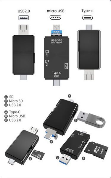 楽天市場 送料無料 Type C Microusb Usb 接続 3in1 カードリーダー Sdカード Microsdカード Usbマルチカードリーダー 対応 Otg機能 512gbまでサポート データ 転送 パソコン タブレッ Windows Macbook Xperia Samsung Huawei Android対応 Ec 直売本舗