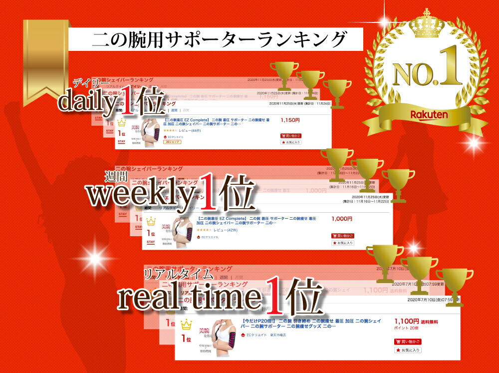 二の腕シェイパーランキング一位