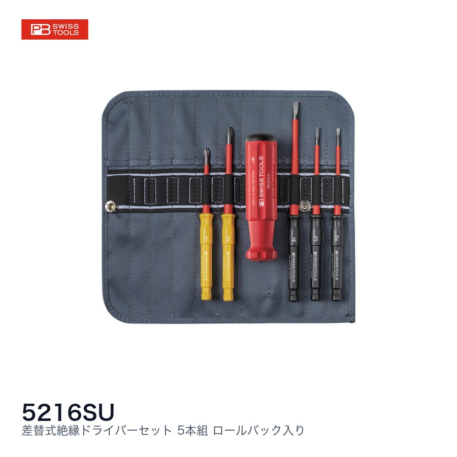 OPEN祝する社会的運動