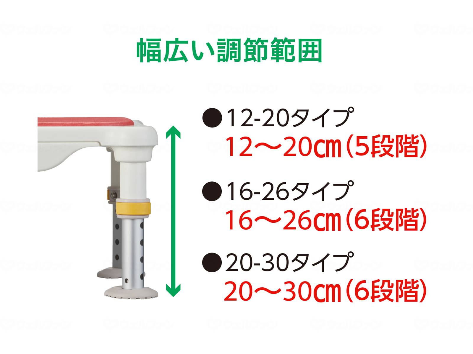 96%OFF!】 軽量浴槽台標準ソフト レッド 20-30 ad-naturam.fr