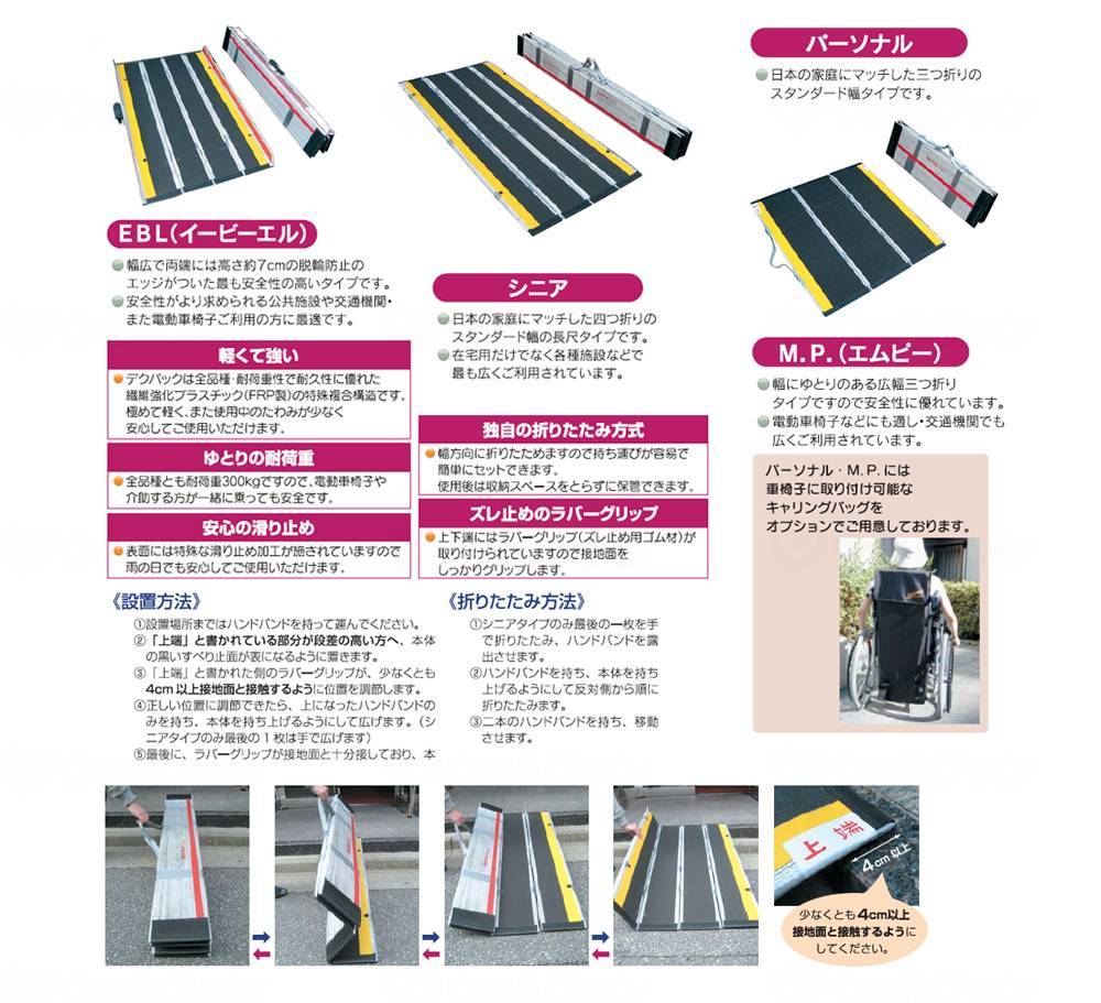 ケアメディックス デクパック EBL(エッジ付) スロープ 長さ300cm 同梱