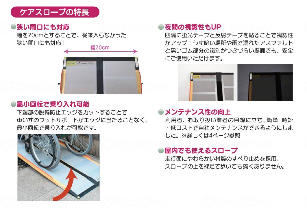 選択 ケアメディックス ケアスロープ CS200 長さ200cm 車椅子用段差