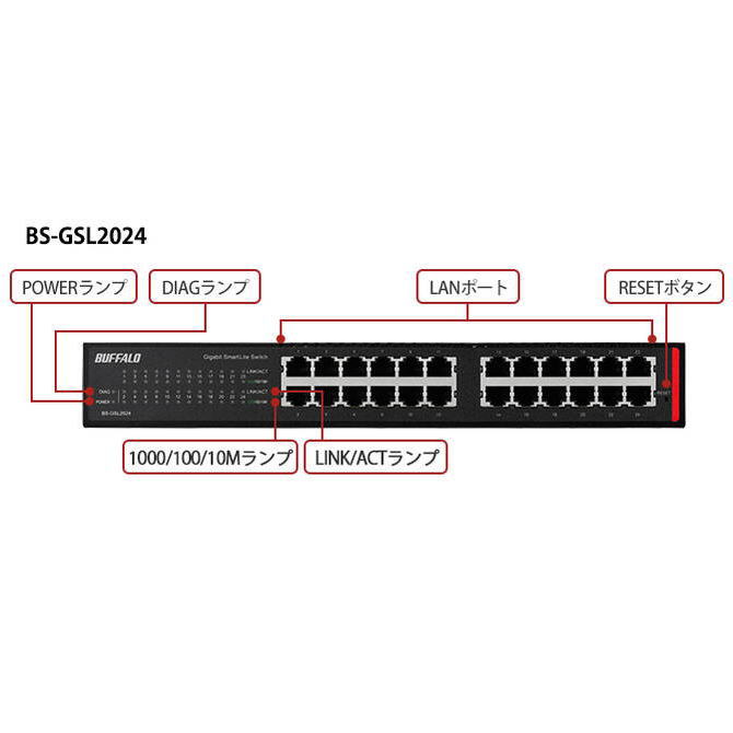 とされる≻ スイッチングハブ バッファロー BS-GSL2024 [法人向け Giga