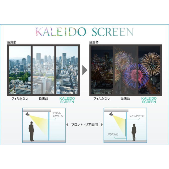 最大79%OFFクーポン KIC ケイアイシー 透明フィルムスクリーン KALEIDO