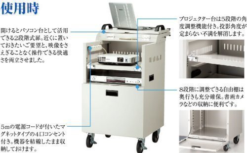 イズミ プロジェクターカート 2段階扉式プロジェクターカート (PJ-I)