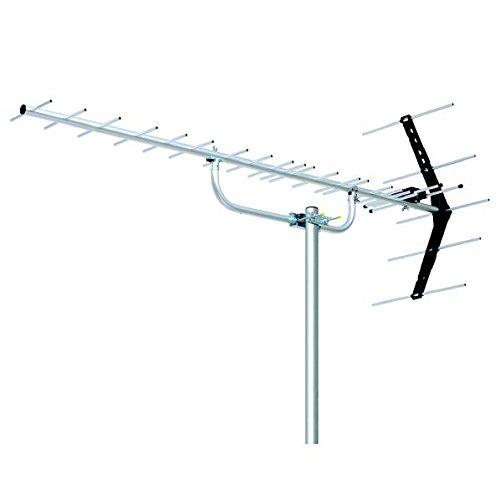 DXアンテナ ＵＨＦ２０素子アンテナ　UA20 UHF20ｿｼｱﾝﾃﾅ