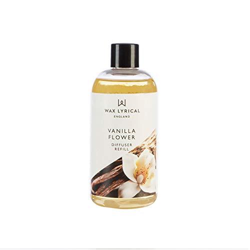 WAX LYRICAL MADE IN ENGLAND ディフューザーリフィル 200ml DIFFUSER REFILL (ejwlme3607)【入数:6】 美容・コスメ・香水-アロマ・お香-その他