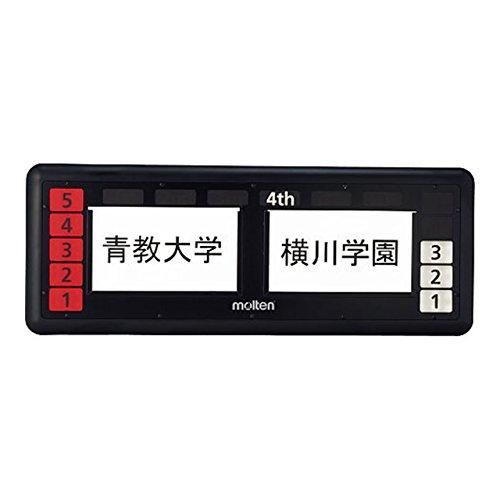 モルテン チームメイヒョウジバン (UX0120T)
