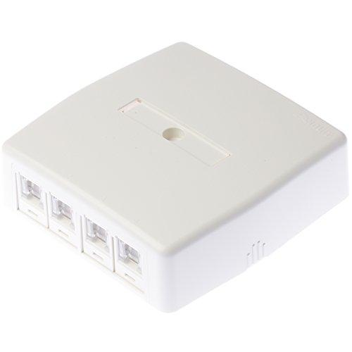 JOQ4H6A00パンドウイット CAT6Aローゼットボックスキット シャッター付き添い人 4個口白8368111