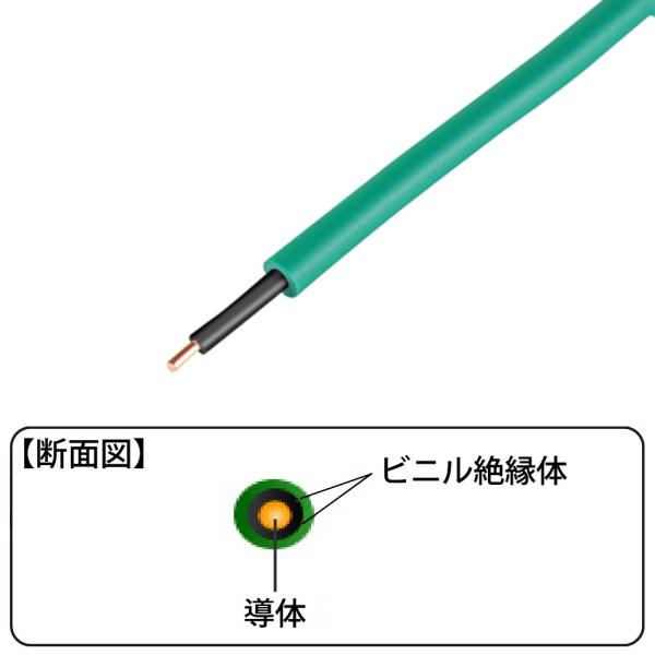 OHM オーム電機 IV線 2GV 1.6 100D(100m) 2GV1.6【入数:100】