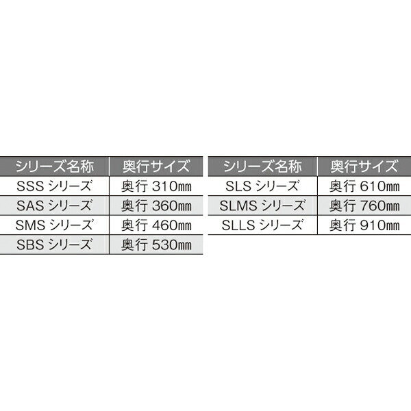 全日本送料無料のsss610 Ps20 4段 雑貨 カクダイ ステンレスエレクター パール金属 ホームセンターのec ジャングルkanda Ecj