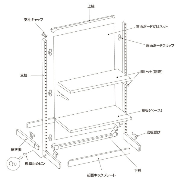 50 Off 楽天市場 スチール什器 背面ボード W10 H10 片面コネクト ホワイト Ecj ホームセンターのec ジャングル 送料無料 Erieshoresag Org