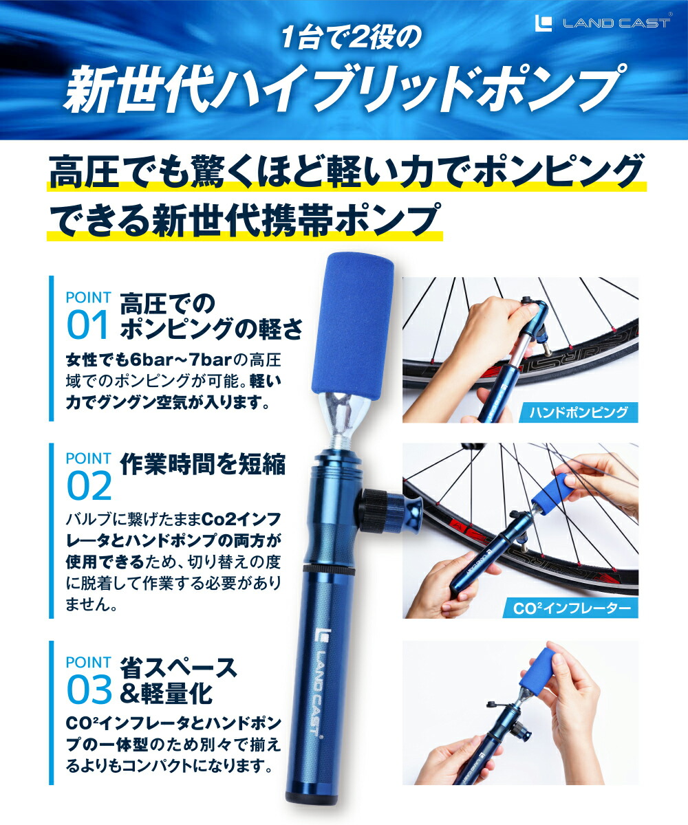 楽天市場 ランドキャスト 空気入れ Co2 ボンベも使える ハイブリッドポンプ 300psi 自転車 携帯 仏式 米式 ロードバイク クロスバイクに軽い力で高圧まで空気が入る 携帯ポンプ Lc Ch エクリプス 楽天市場店