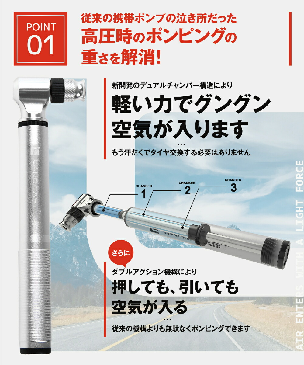 楽天市場 Landcast 300psi 高圧まで軽い力で入る ロードバイク クロスバイク 携帯ポンプ 自転車 空気入れ 仏式 米式 対応 ランドキャスト マジックポンプ シルバー Lc M1 エクリプス 楽天市場店