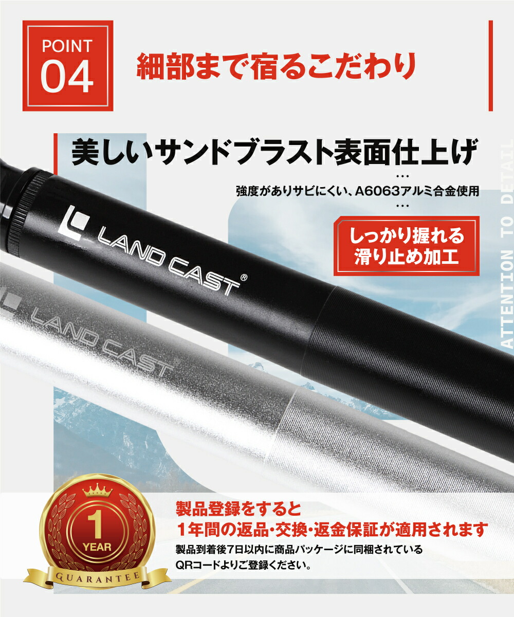 landcast ロードバイク 自転車 空気入れ 300psi ゲージ付き 携帯ポンプ