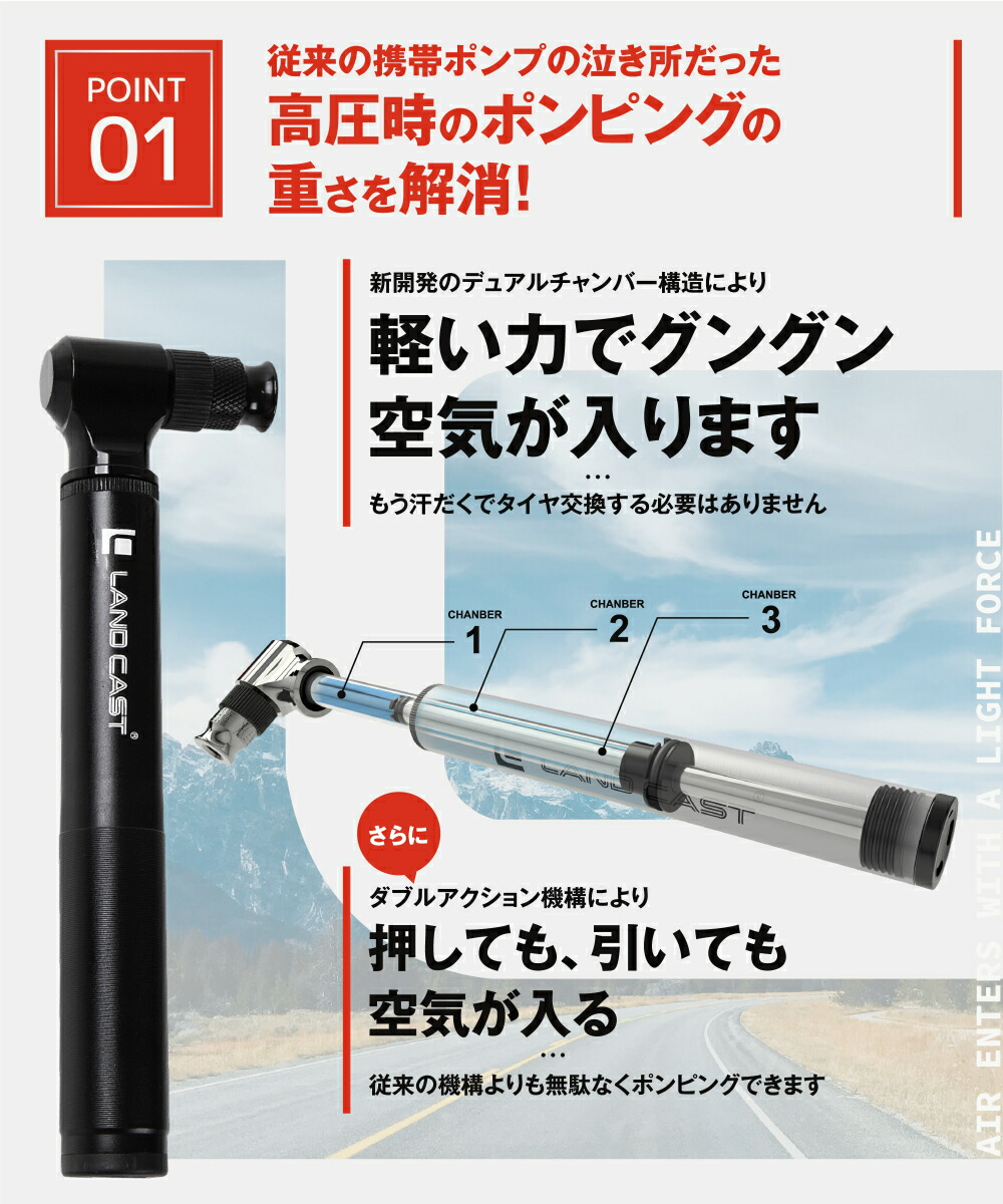 楽天市場 Landcast 300psi 18cmコンパクトモデル 高圧まで軽い力で入る 空気入れ ロードバイク クロスバイク 携帯ポンプ 自転車 仏式 米式 ランドキャスト Lc S1 Lc S2 エクリプス 楽天市場店