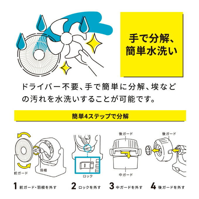 オリーブ Pieria DC分解 サーキレイター FCX-180D PWH 16畳用 サーキュレーター 羽根径18cm ドウシシャ 1年保証  i-shopさくらPayPayモール店 - 通販 - PayPayモール パーツを - shineray.com.br