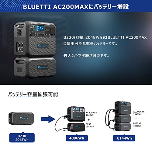 BLUETTI ポータブル電源 B230 BMS搭載 車中泊 防災グッズ キャンプ PSE