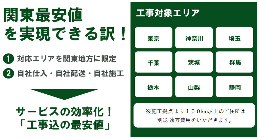【マンションの方でも、戸建てに方でもご相談ください】エコキュート工事費込みお任せパックコロナフルオート高圧力パワフル給湯、薄型、デザインエコ300LCHP-ED302AY5,脚部カバー,リモコン,給湯器,エコキュート交換工事費込み撤去処分込み
