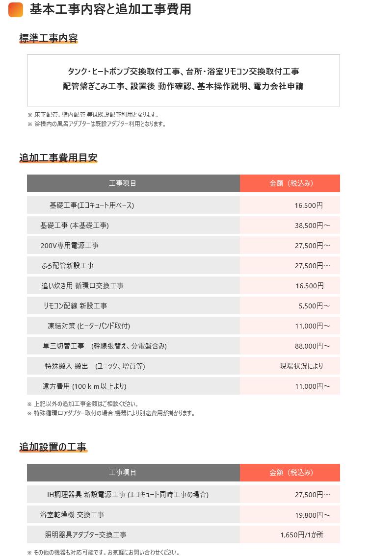 楽天市場 工事の腕で売れてます エコキュート 工事費込み 交換 お任せパック コロナ フルオート 角型 370l Chp 37ay4 脚部カバー リモコン 給湯器 工事費の４点セット エコキュート 専門 住宅設備工事