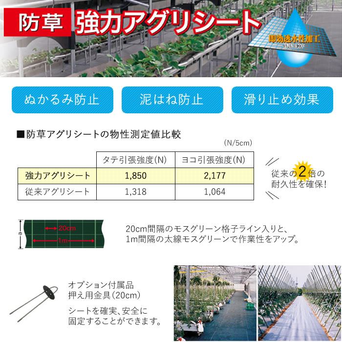 公式ショップ夏のトンネル栽培 モヒカンネット 幅1.8m×長さ50m 1巻 ガーデンファニチャー