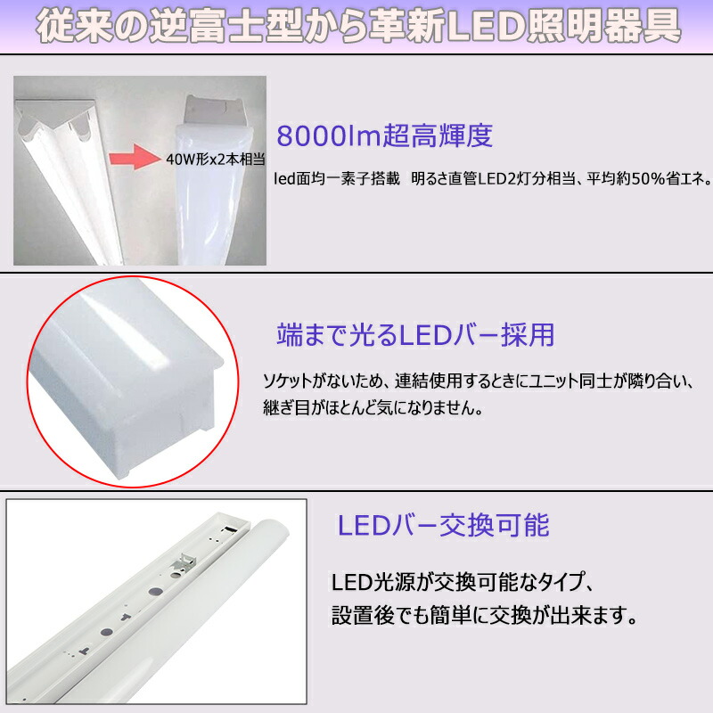 最大68％オフ！ トラフ型 ledベースライト 40W形 10台セット led蛍光灯2本相当 LEDベースライト LED蛍光灯 器具一体型 直付け led  蛍光灯 昼光色 1250MM 8000lm 天井照明 BL-Z50-10set fucoa.cl