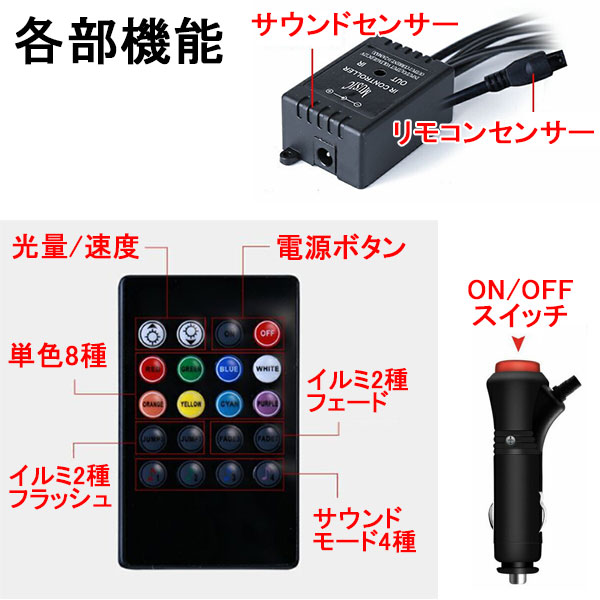 テープライト Ledフロアライトセット 17cmx4本 サウンドセンサー内蔵 Rgb Ledライトバー デイライト イルミネーション フットライト 12v車用 Ltb 5050 Rgb Marcsdesign Com テープライト Ledフロアライトセット 17cmx4本 サウンドセンサー内蔵 Rgb Ledライトバー デイライト イルミネーション フットライト 12v車用 Ltb 5050 Rgb Marcsdesign Com