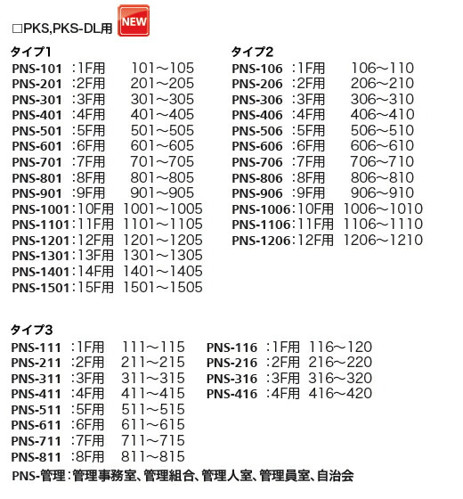楽天市場 コーワソニア コーワソニアポスト オプション ナンバーシール Pks Pks Dl用タイプ1 環境生活 楽天市場 コーワソニア コーワソニアポスト オプション ナンバーシール Pks Pks Dl用タイプ1 環境生活