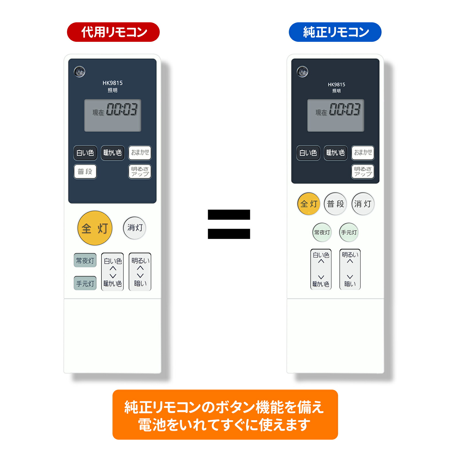 Panasonic LED シーリングライト HH-CB0880A リモコン付 概要 LEDシーリングライト HH-CB0880A | LED照明器具