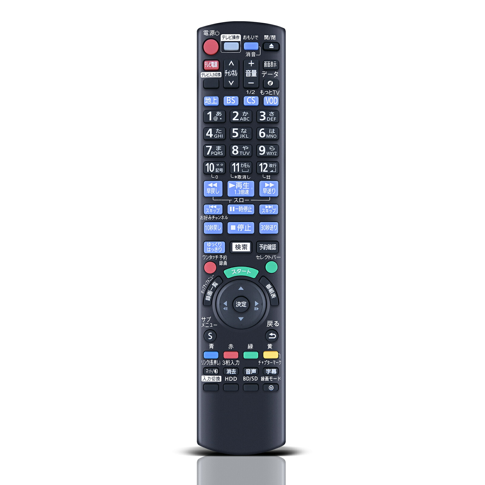 panasonic dmr-brw520 リモコン、説明書、保証書、コード付き