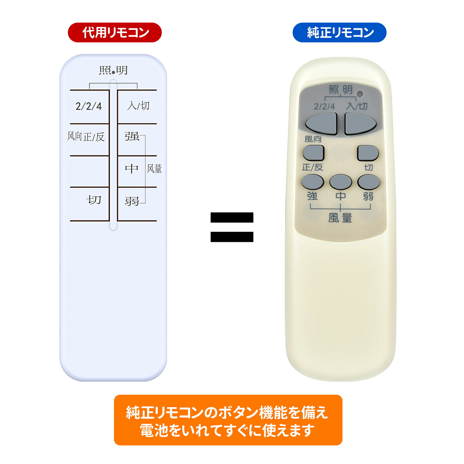 リモコン類 楽天市場】扇風機リモコン for TEKNOS テクノスファンリモコン