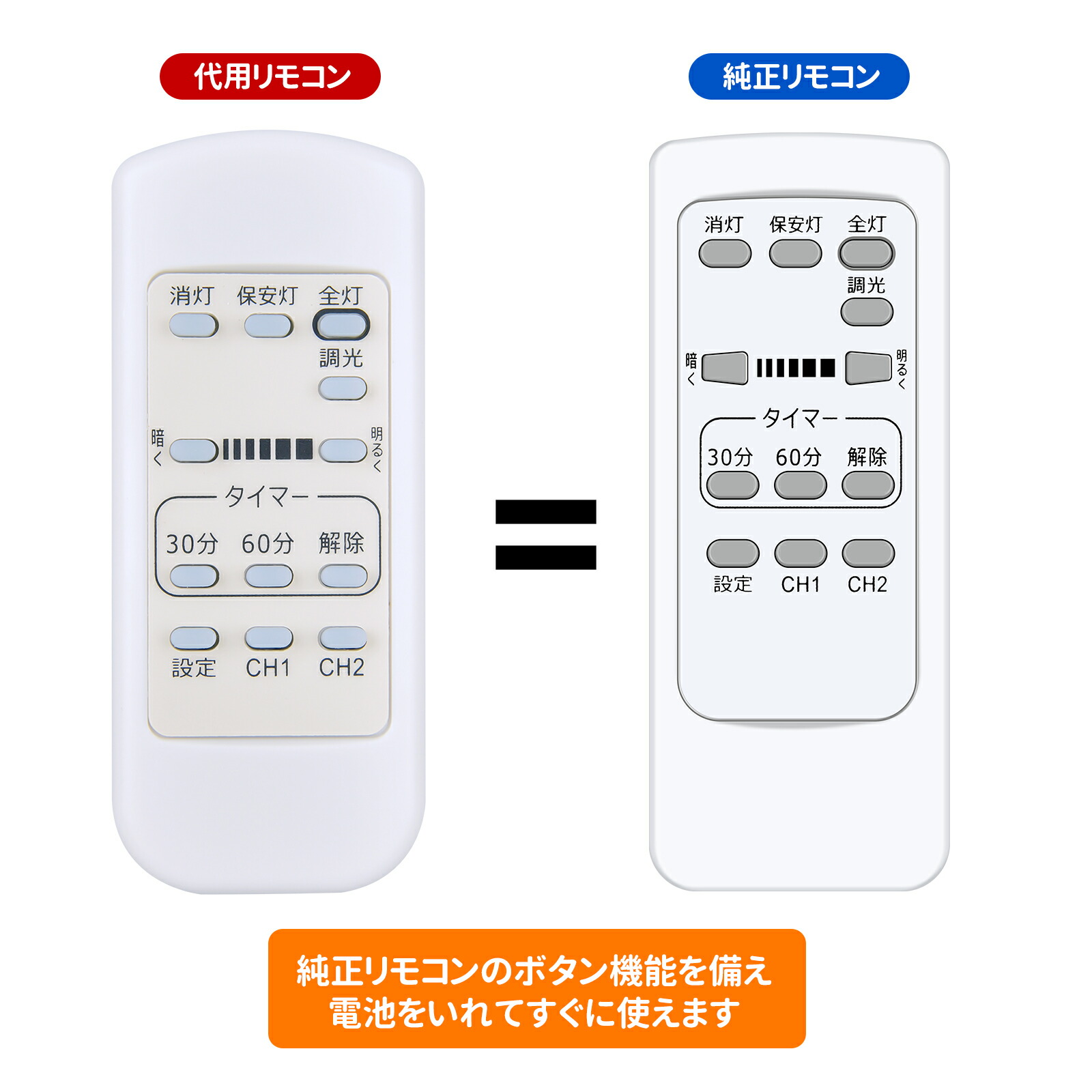 楽天市場】KOIZUMI LEDシーリング連続調光用 2ch