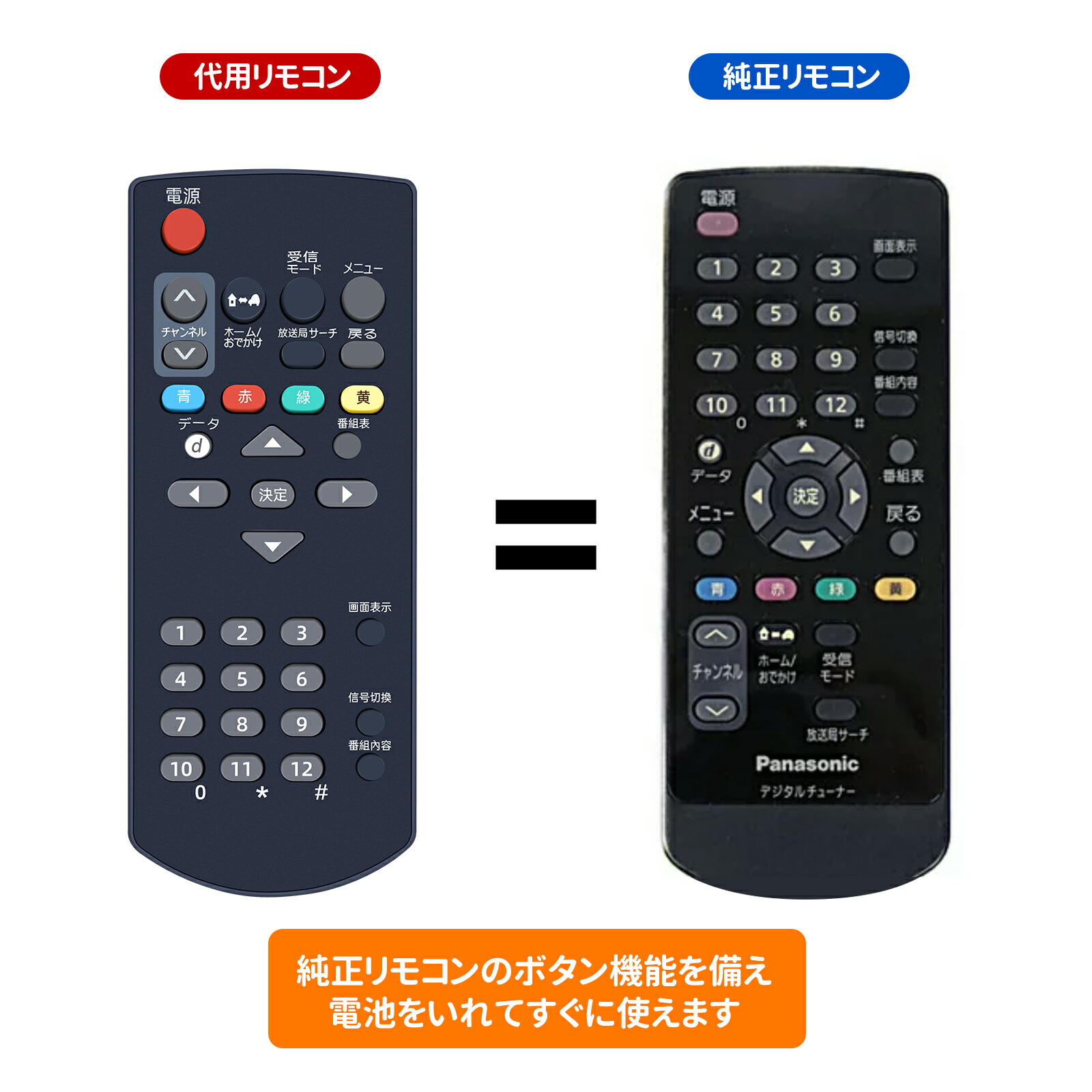 楽天市場】【在庫あり！】【純正品・新品】パナソニック車載用の
