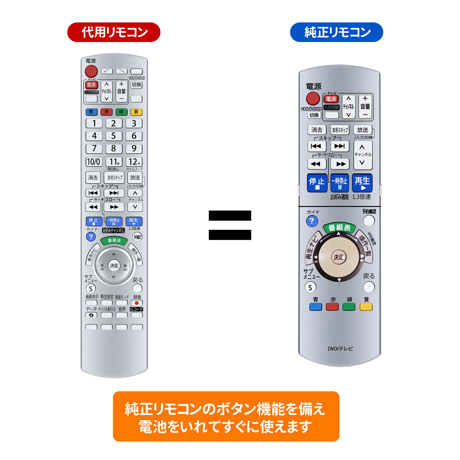 楽天市場】レコーダーリモコン EUR7658YE0 パナソニック 代用