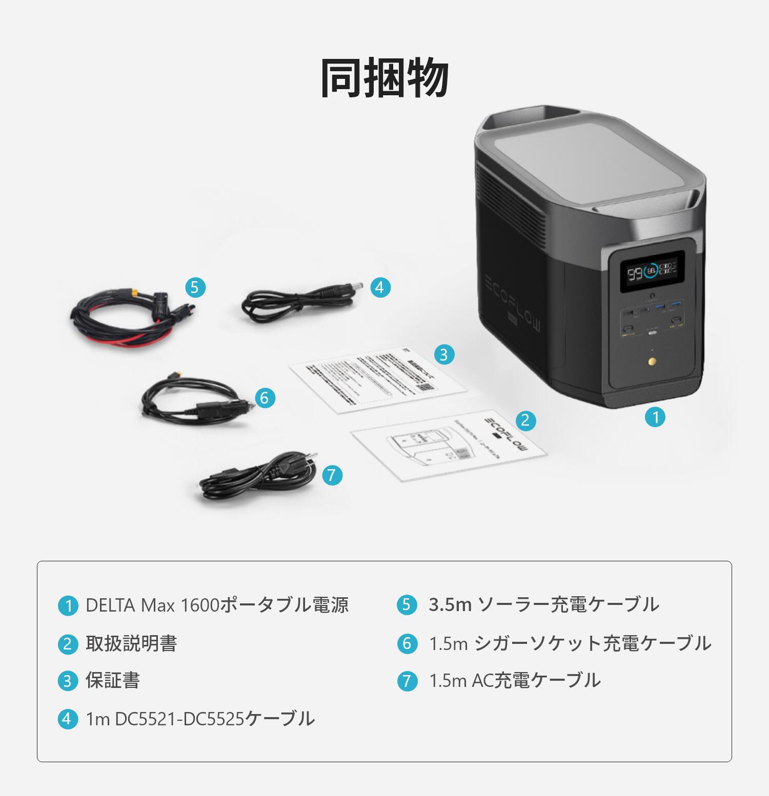 2020最新型 高品質 EcoFlow ポータブル電源 DELTA MAX 1600 新品未開封