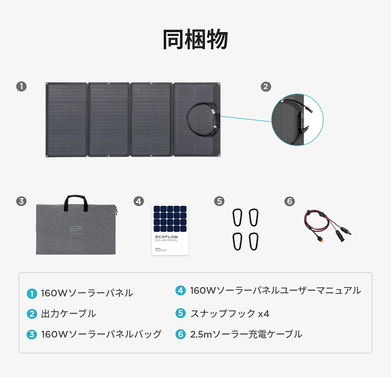 お得！EcoFlowポータブル電源ソーラーパネルセットDELTA21024Wh+160W2枚セットリン酸鉄大容量家庭用蓄電池発電機バッテリー太陽光パネルソーラーチャージャー車中泊キャンプアウトドア非常用電源停電節電対策防災グッズ