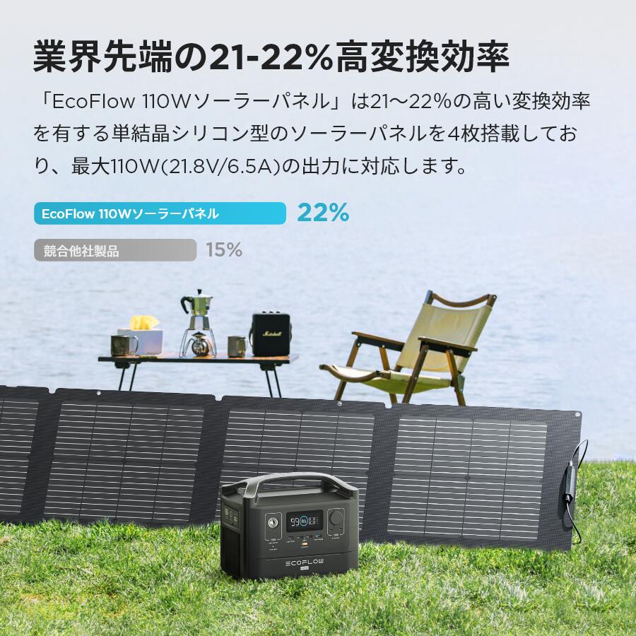 EcoFlow ポータブル電源 ソーラーパネル RIVER アウトドア 防災対策