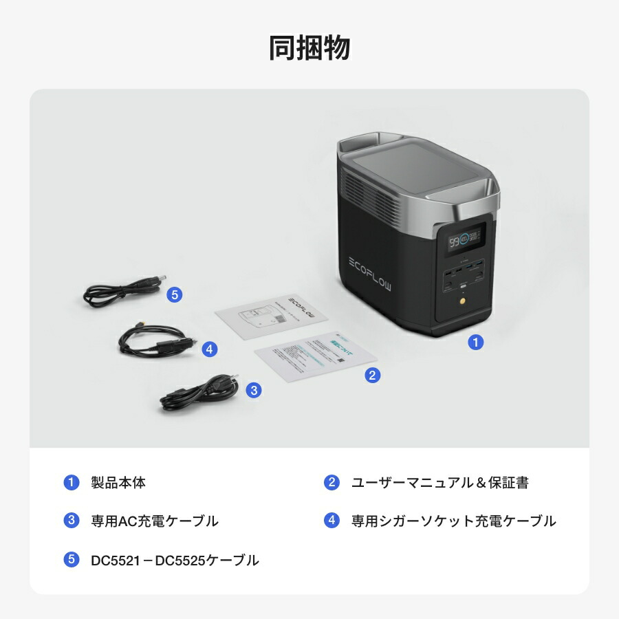 【4H限定全店30%OFF★126,875円で入手!9/420時~】EcoFlowポータブル電源ソーラーパネルセットDELTA21024Wh+160Wセットリン酸鉄大容量家庭用蓄電池発電機長寿命太陽光発電急速充電車中泊キャンプアウトドア停電対策台風対策節電対策デルタエコフロー