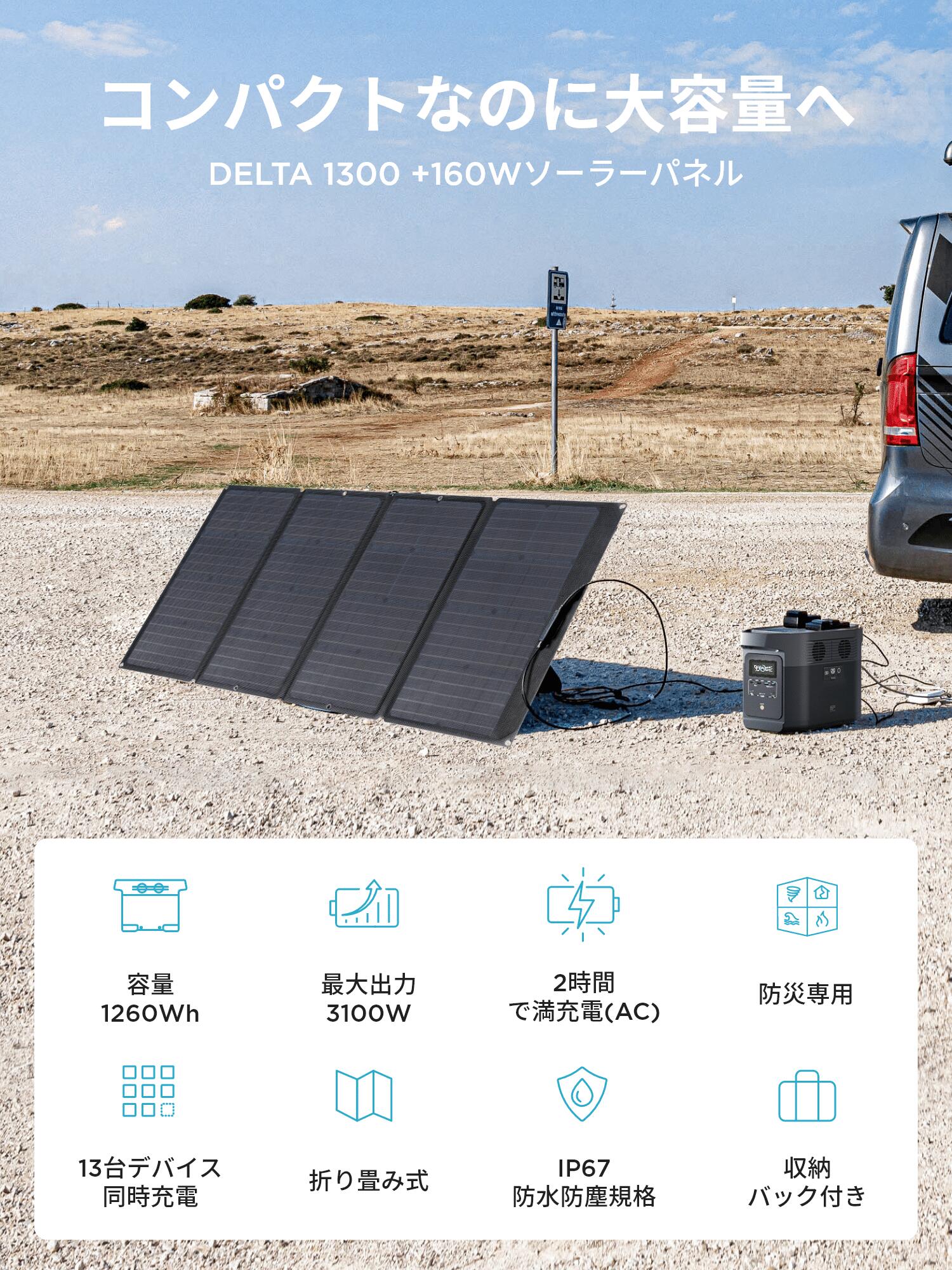 Ecoflow RIVERPro 720Wh＋160wソーラーパネル エコフロー-