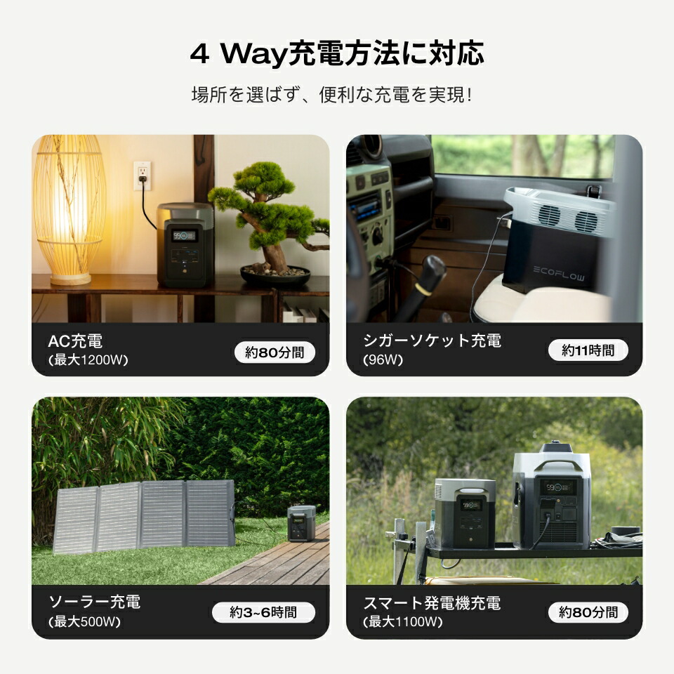 お得！EcoFlowポータブル電源ソーラーパネルセットDELTA21024Wh+160W2枚セットリン酸鉄大容量家庭用蓄電池発電機バッテリー太陽光パネルソーラーチャージャー車中泊キャンプアウトドア非常用電源停電節電対策防災グッズ