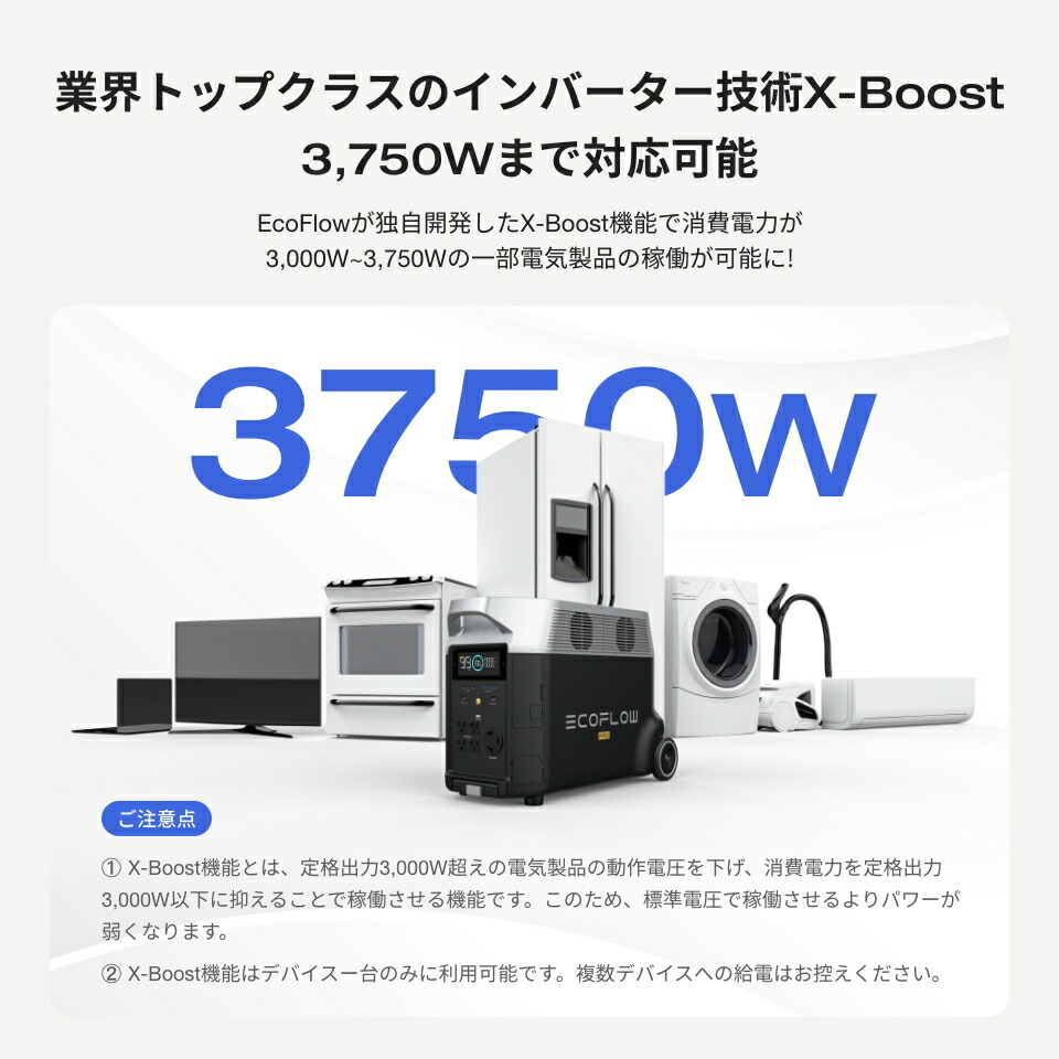 お得！EcoFlowポータブル電源リン酸鉄ソーラーパネルセットDELTAPro3600Wh+400Wセット大容量家庭用蓄電池発電機バッテリー太陽光パネルソーラーチャージャー車中泊キャンプアウトドア非常用電源停電節電対策防災グッズ