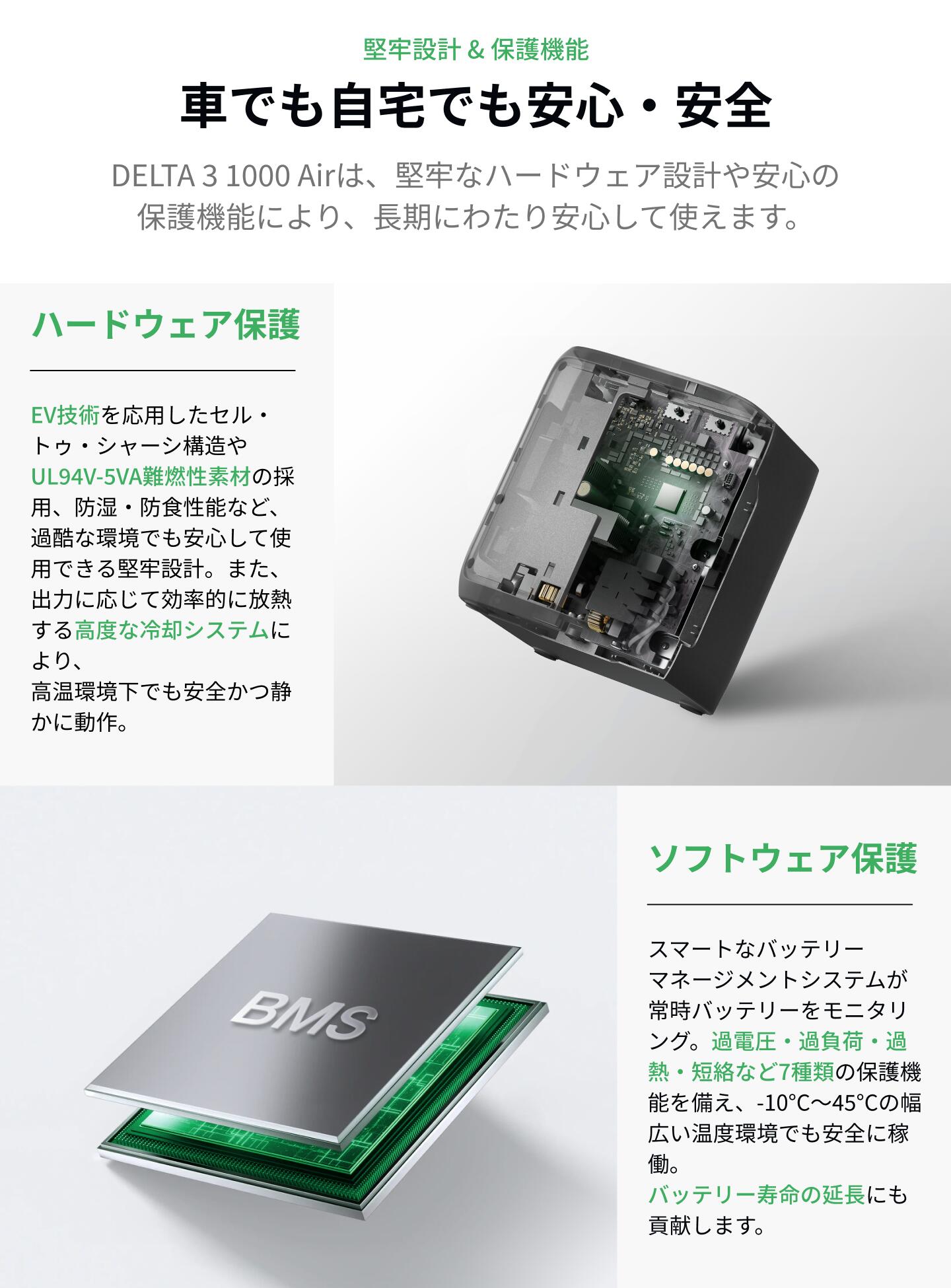 EcoFlow ポータブル電源 DELTA 3 1000 Air 大容量 超軽量 コンパクト高