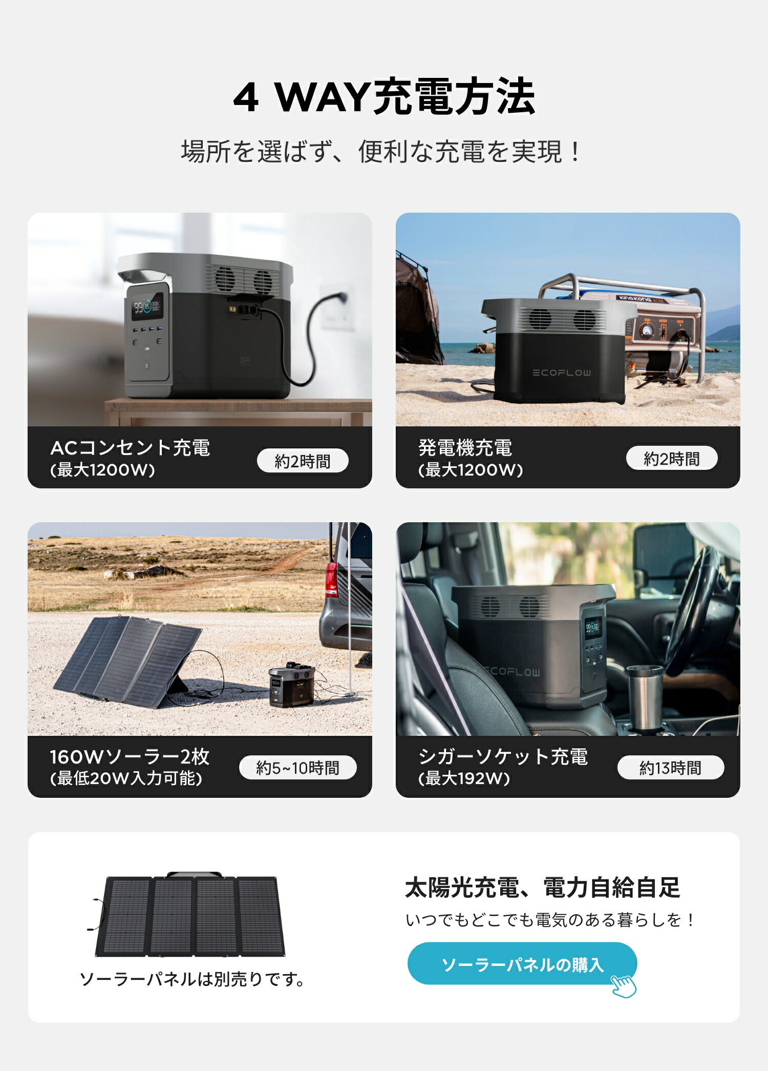 ショッピングオンライン エコフロー ソーラーパネル ECOFLOW SOLAR