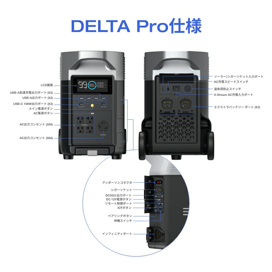 お得！EcoFlowポータブル電源リン酸鉄ソーラーパネルセットDELTAPro3600Wh+400Wセット大容量家庭用蓄電池発電機バッテリー太陽光パネルソーラーチャージャー車中泊キャンプアウトドア非常用電源停電節電対策防災グッズ