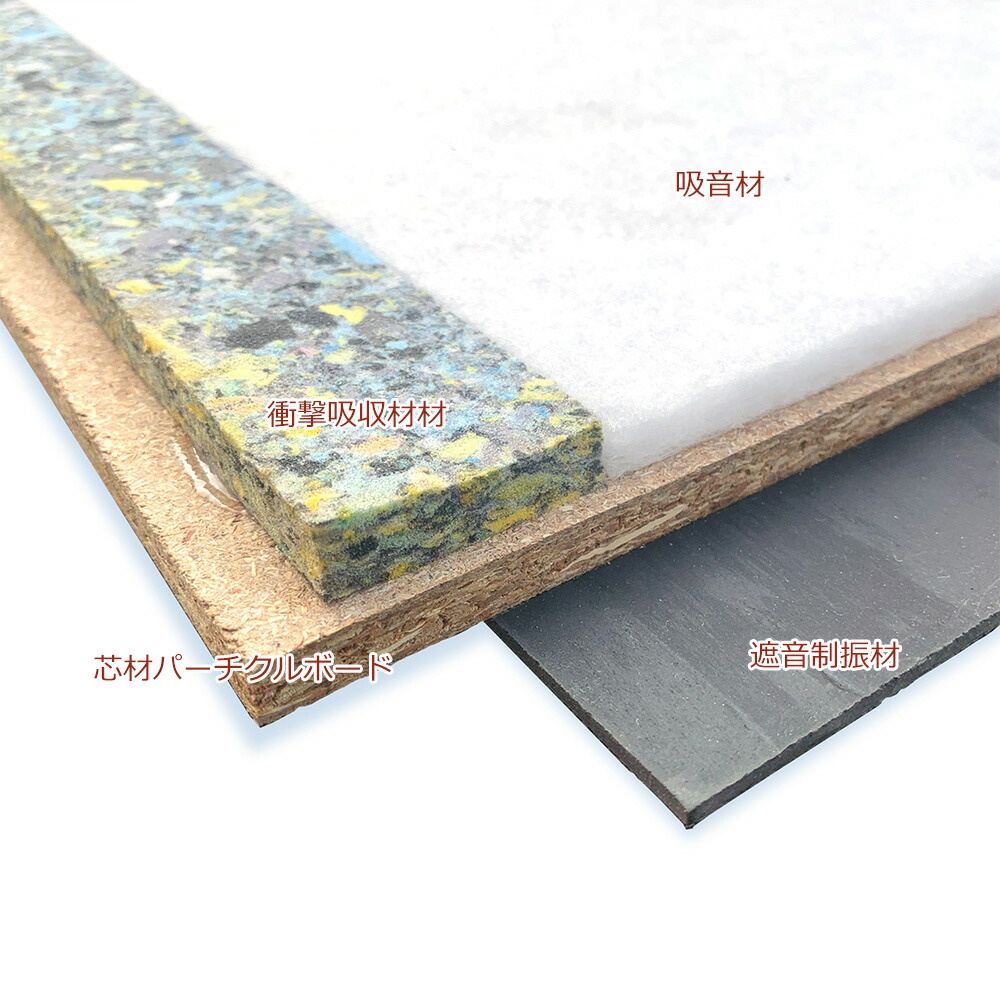 楽天市場 一体型床防音材 サイレント トライマット Ks Lpm2 分譲マンション 下地 Ll 45 無垢フローリング専門店エコロキア
