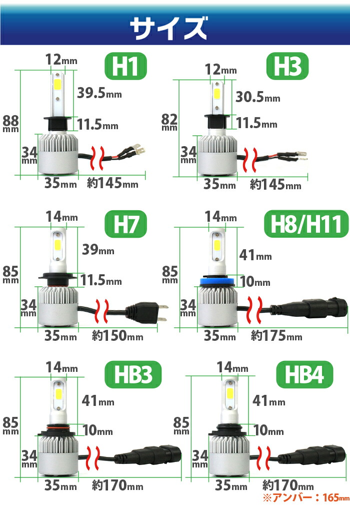 在庫処分】 LED ヘッドライト 12V ledヘッドライト H4 バイク トラック ヴォクシー プリウス エスティマ ヴェルファイア アクア  シエンタ ムーヴ オデッセイ N-BOX …ete csestudies.com