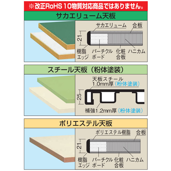 サカエ TCK 軽量高さ調節作業台 幅1200×奥行600 スチール天板